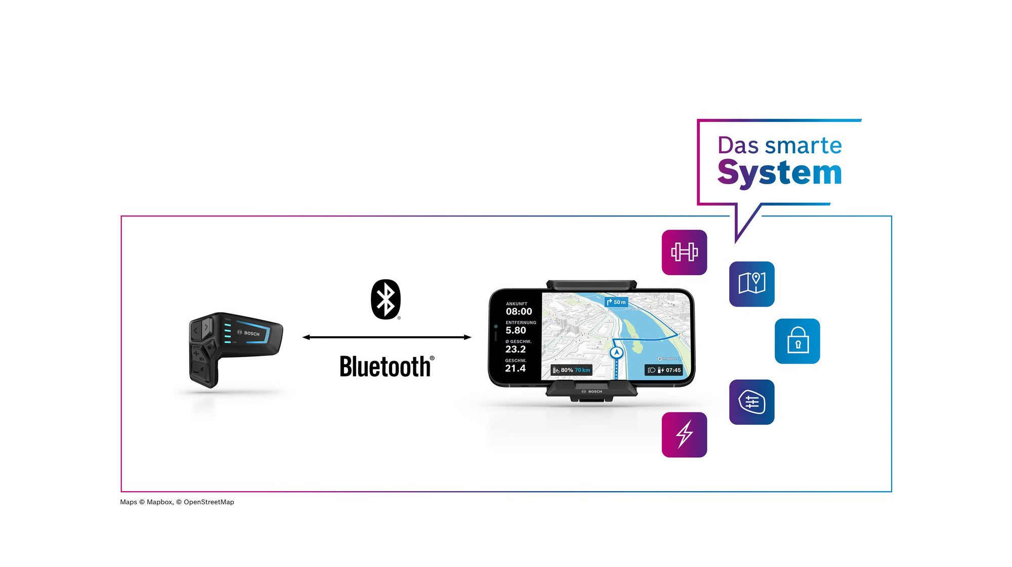 Smartphone Grip (BSP3200) - Bosch Smart System - Buy Online
